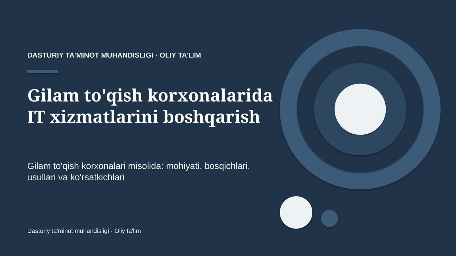 gilam to'qish korxonalarida it xizmatlarini boshqarish 3767