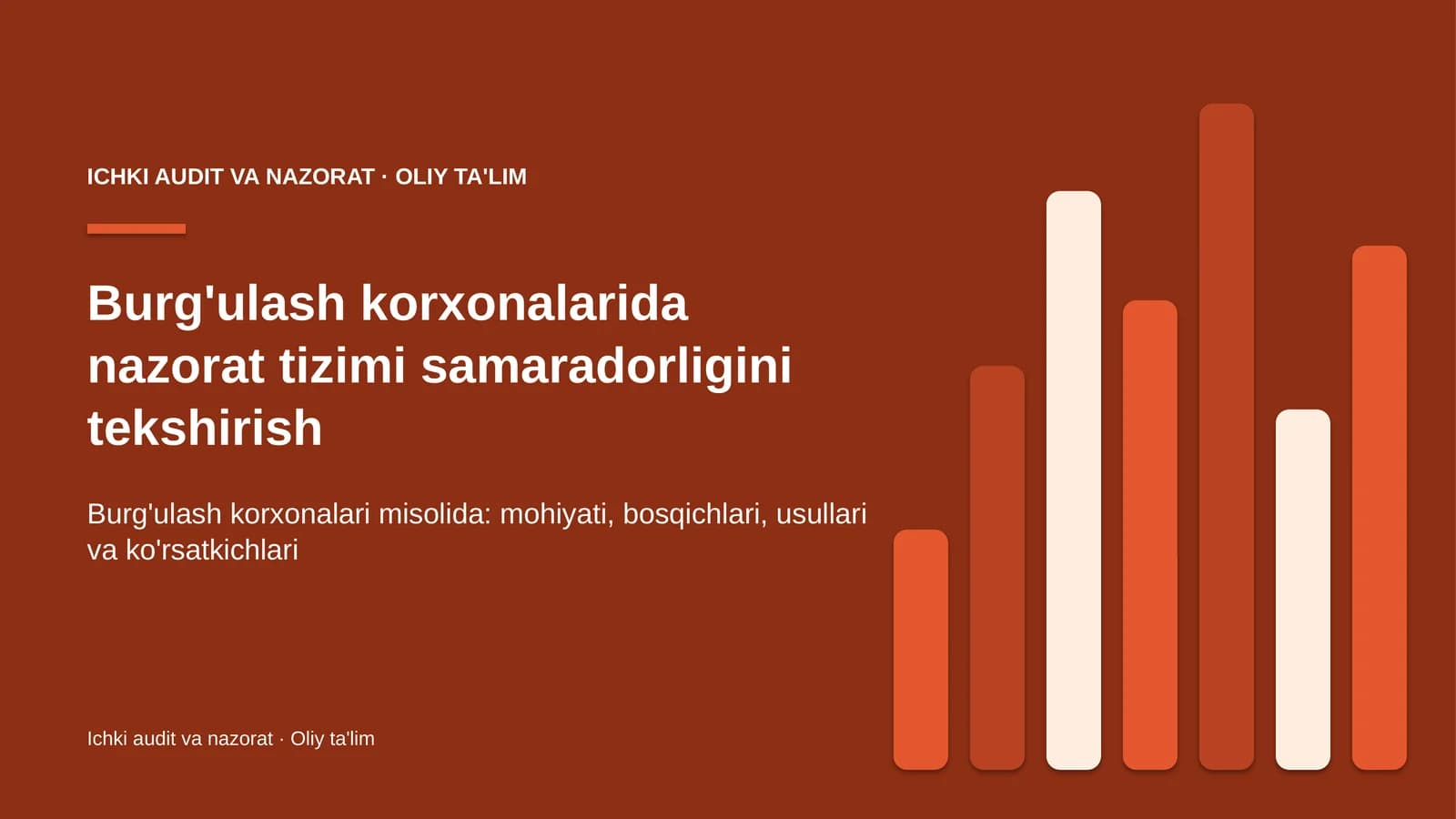 ICHKI AUDIT VA NAZORAT · OLIY TA'LIM