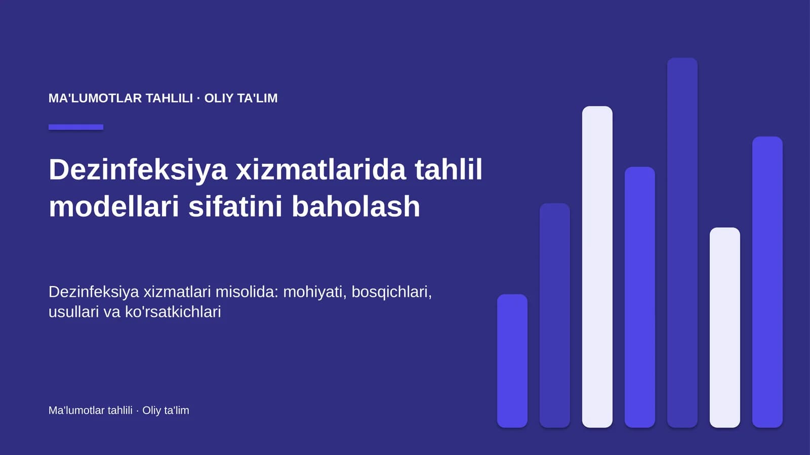 Ma'lumotlar tahlili · Oliy ta'lim