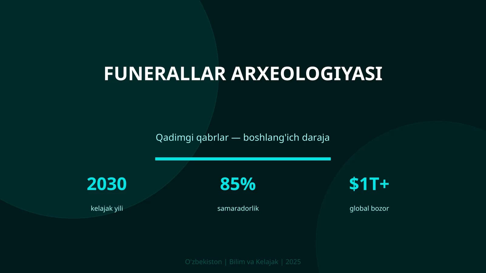 FUNERALLAR ARXEOLOGIYASI