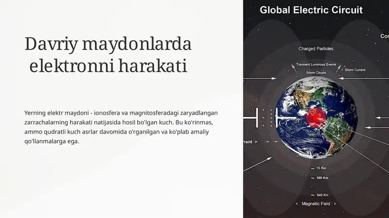 Yerning elektr maydoni va uning o'lchovlari