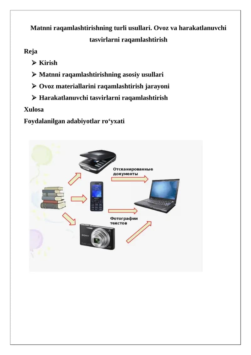 Raqamlashtirish usullari