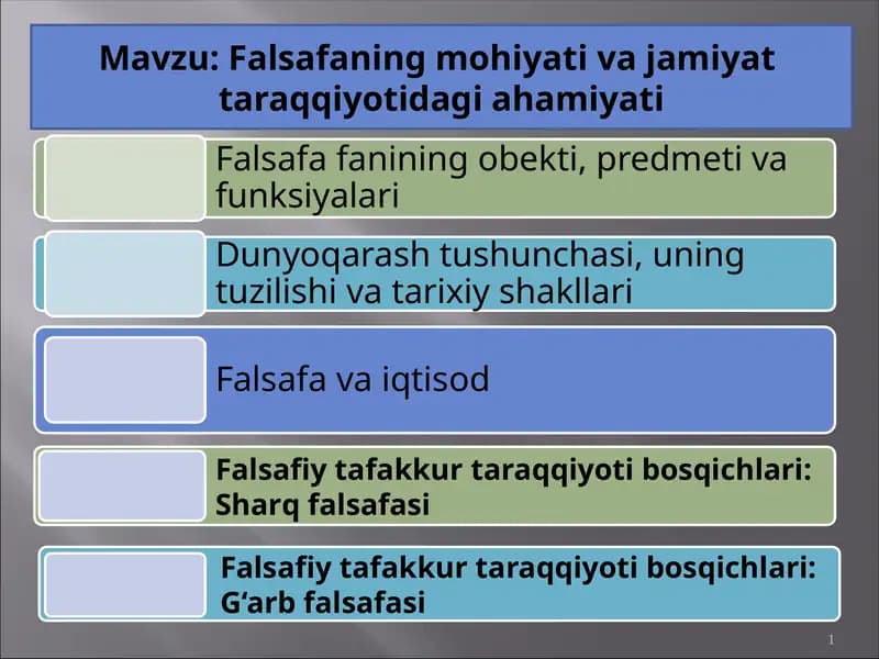 Falsafaning mohiyati va jamiyat taraqqiyotidagi ahamiyati