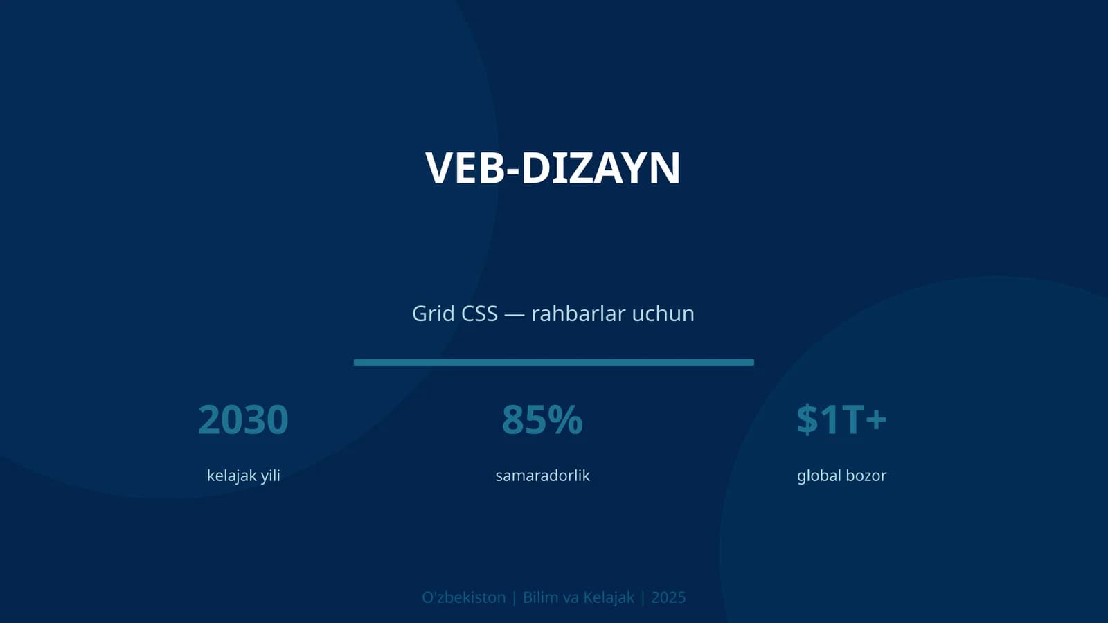 Veb-Dizayn
