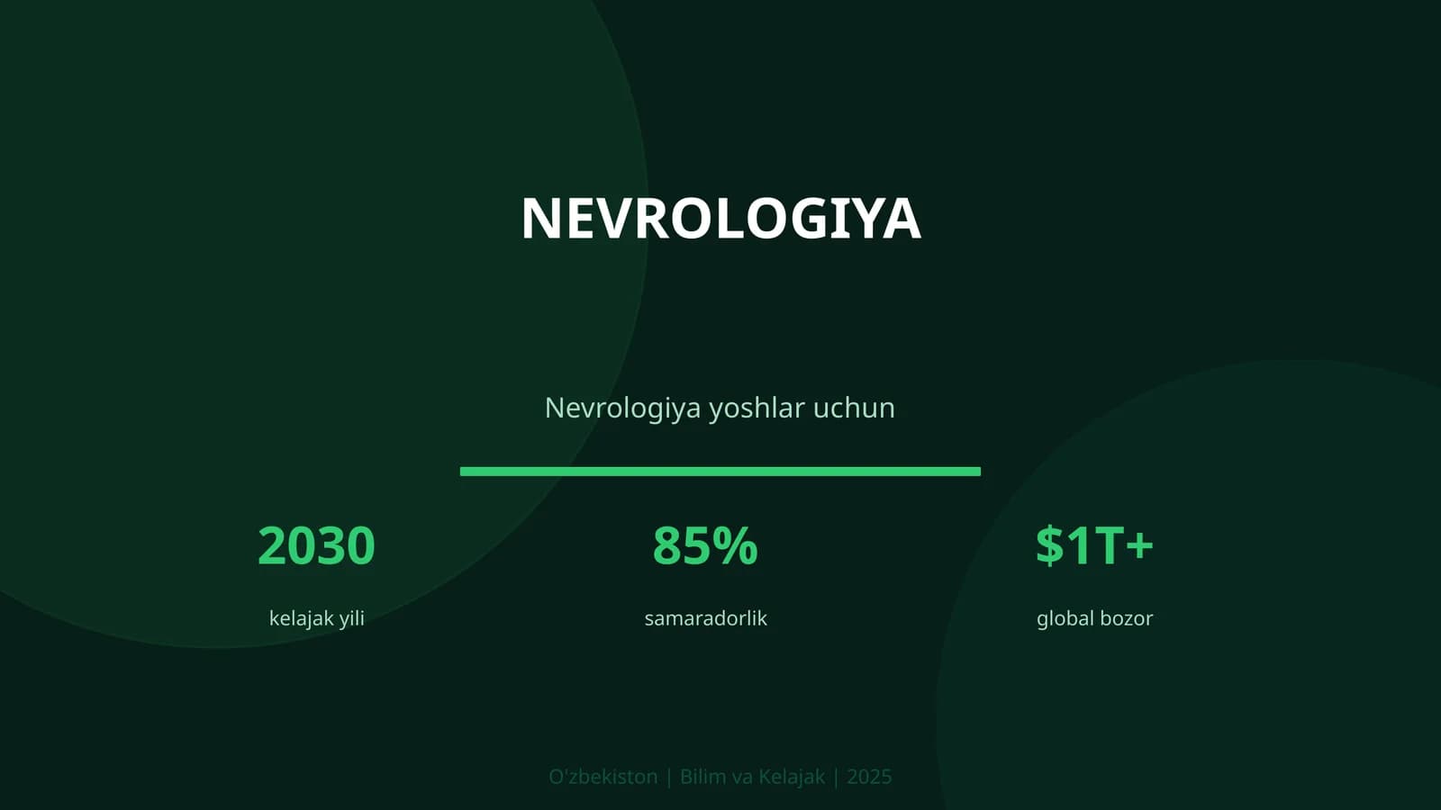 Nevrologiya