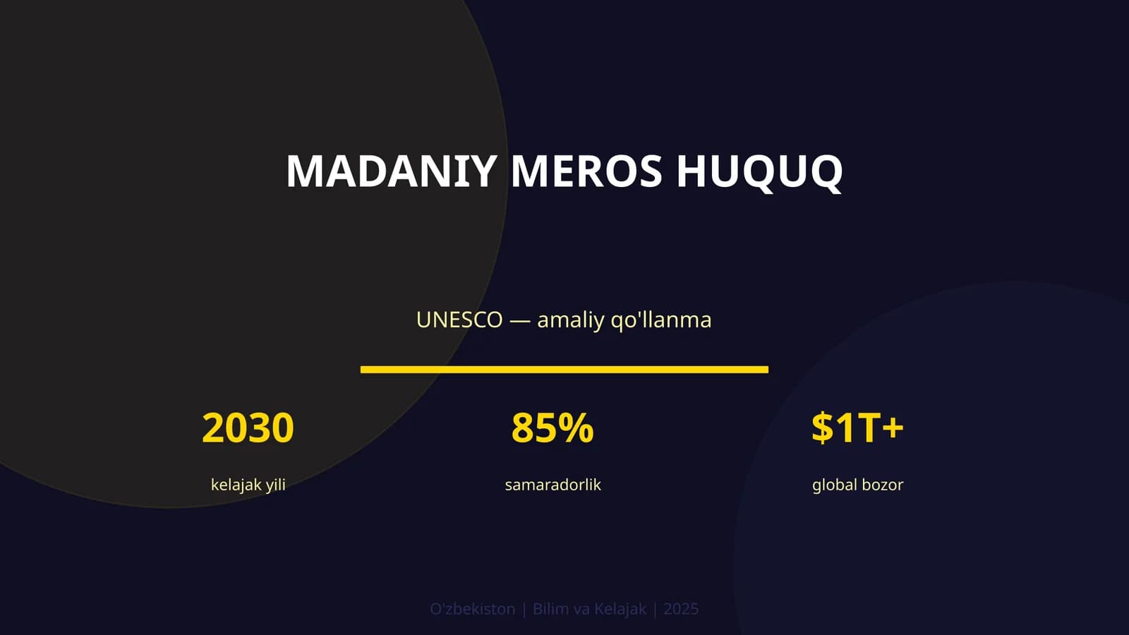 MADANIY MEROS HUQUQ UNESCO — amaliy qo'llanma 2030