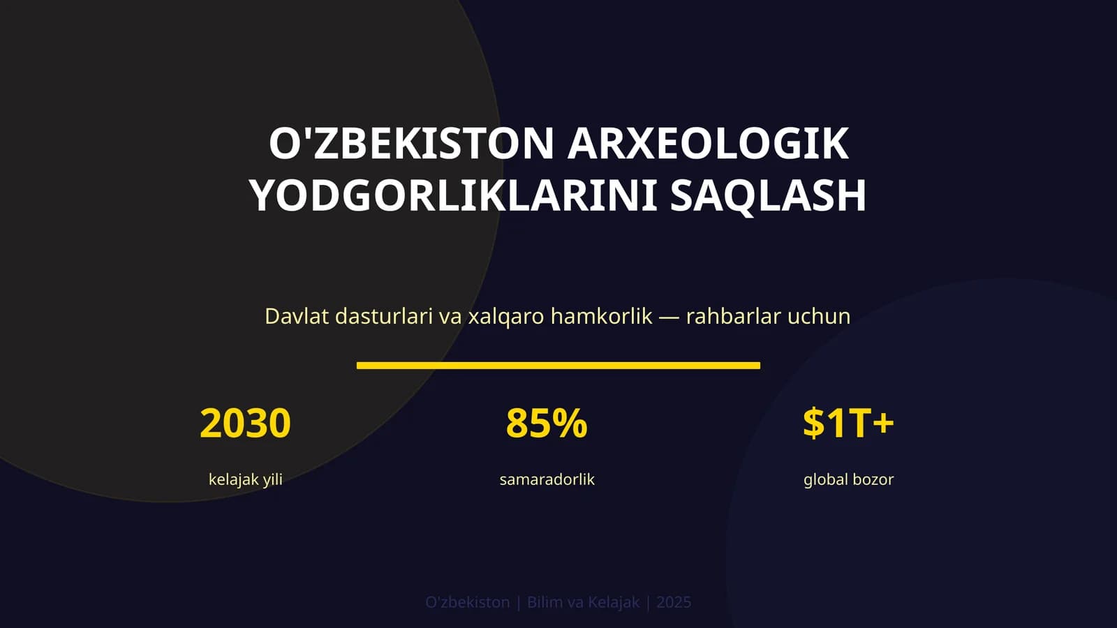 KIRISH: O'zbekiston arxeologik yodgorliklarini saqlash
