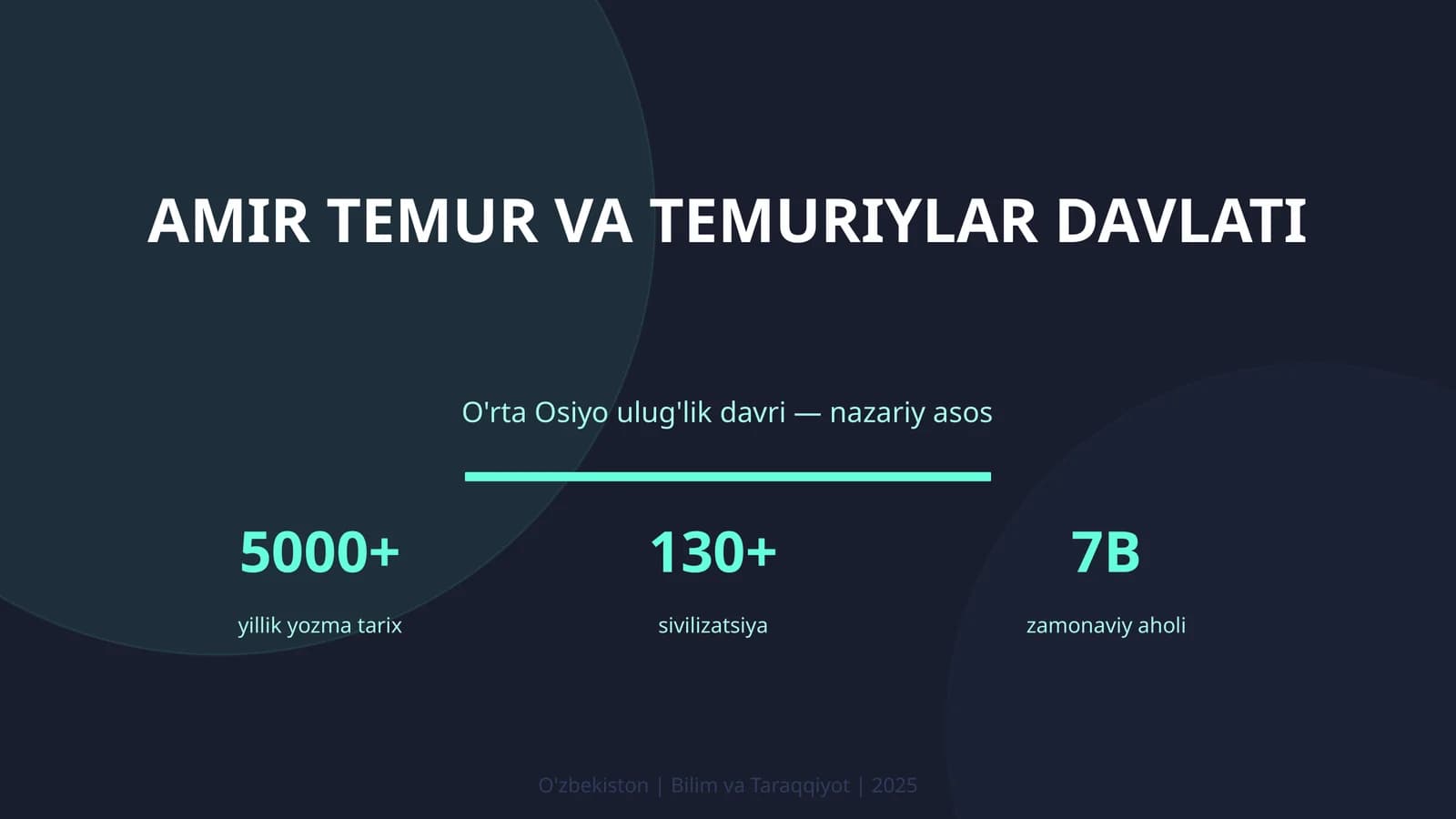 AMIR TEMUR VA TEMURIYLAR DAVLATI