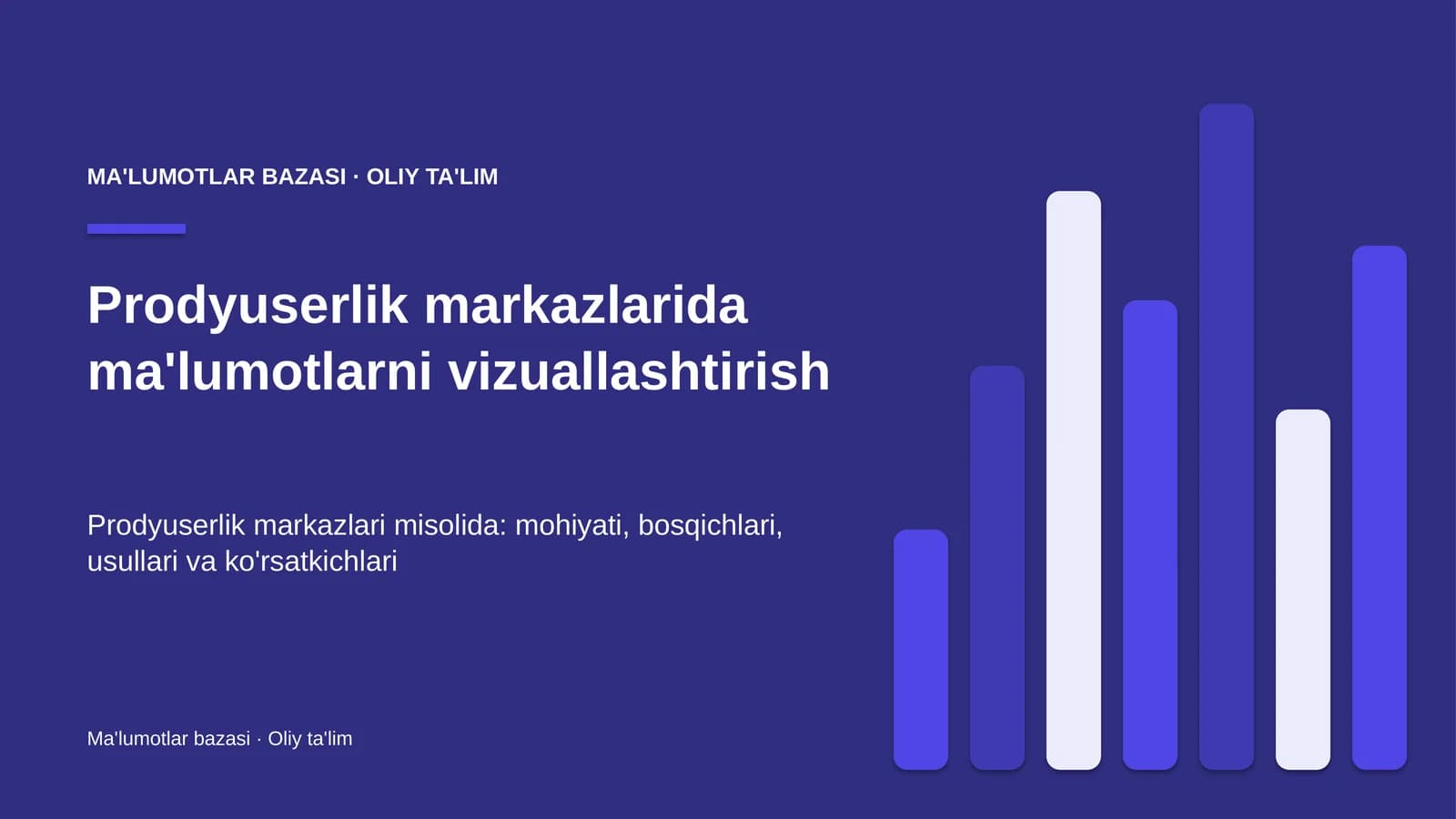 prodyuserlik markazlarida ma'lumotlarni vizuallashtirish 6770