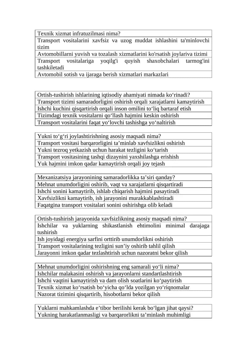 Texnik xizmat infratuzilmasi