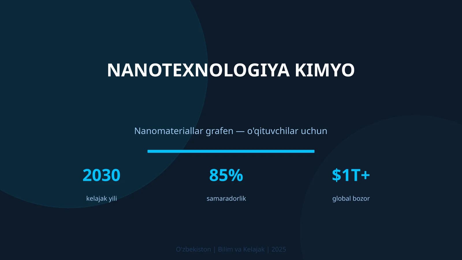 Nanotexnologiya Kimyo