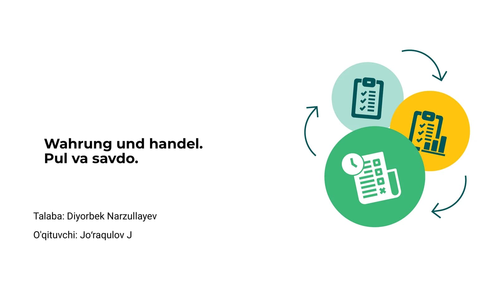 Wahrung und handel