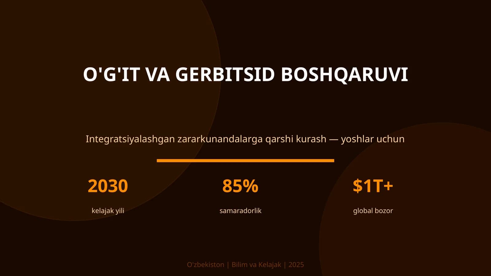 O'g'it va gerbitsid boshqaruv