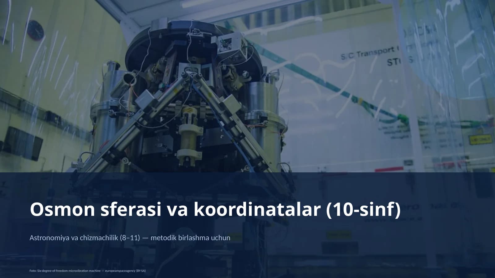 Osmon sferasi va koordinatalar (10-sinf)