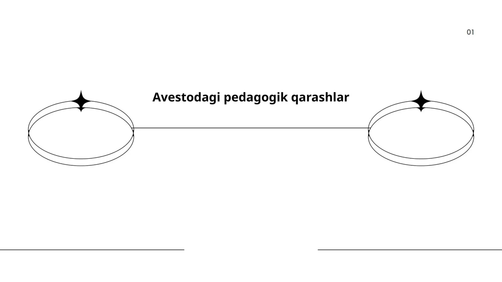 Avestodagi pedagogik qarashlar