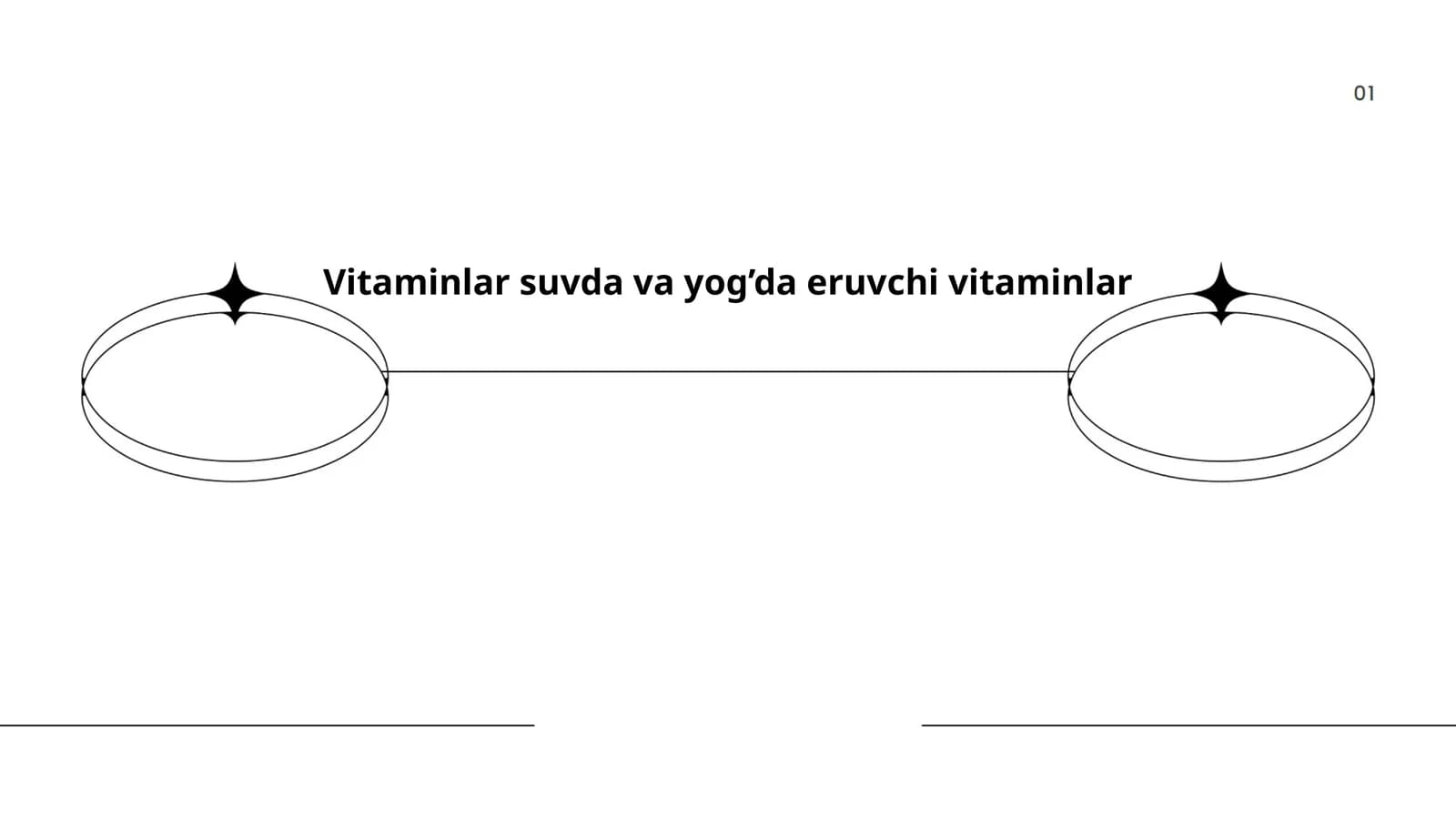 Suvda eruvchi vitaminlar