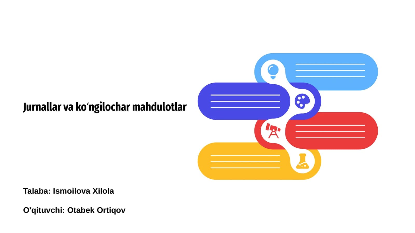 Jurnallar va koʻngilochar mahdulotlar