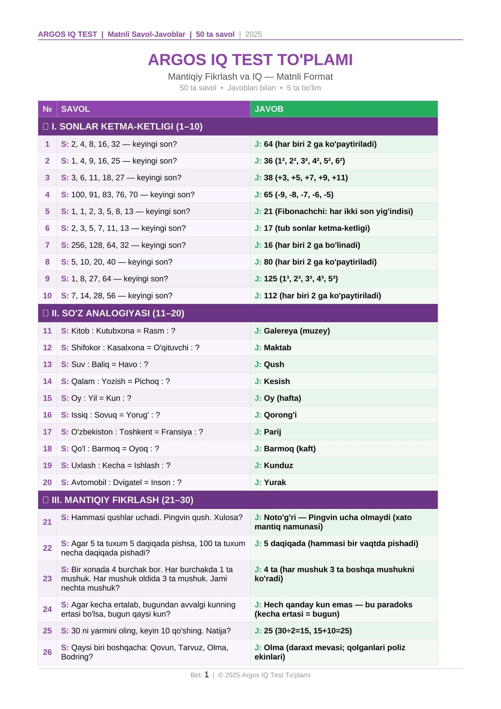 Argos IQ Test | 50 ta Mantiqiy Savol-Javob | Sonlar, Analogiya, Fazoviy Fikrlash