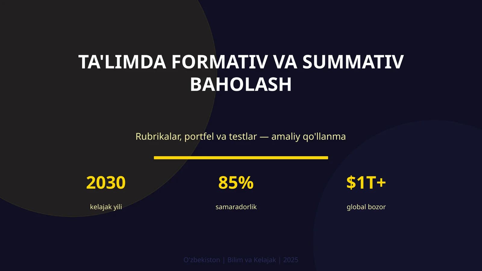 Ta'limda formativ va summativ baholash