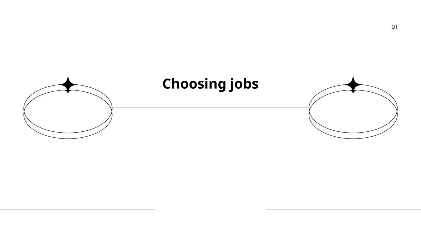 Choosing jobs