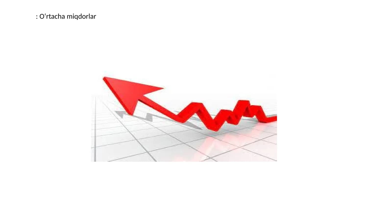O‘rtacha miqdorlar