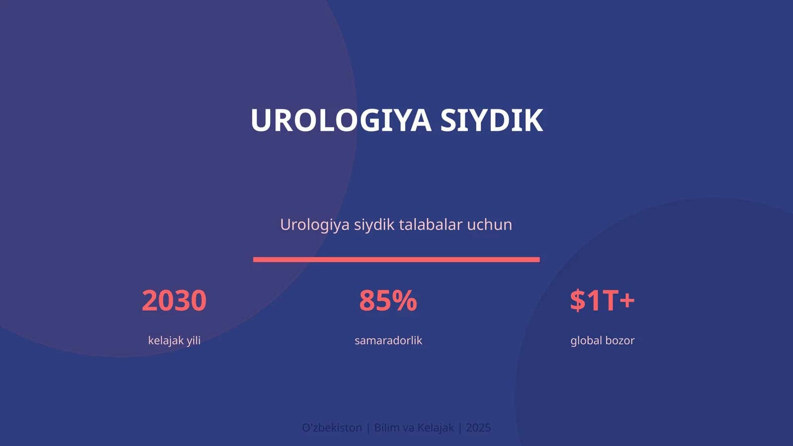 Urologiya siydik