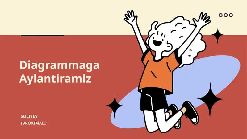 SOLIYEV IBROXIMALI