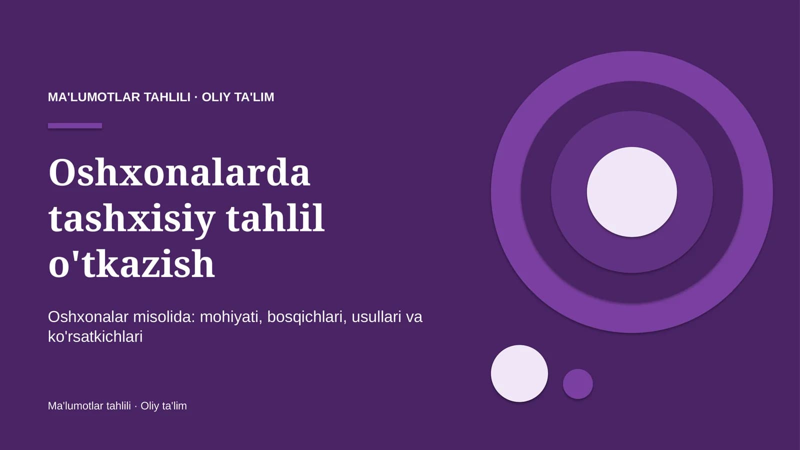 oshxonalarda tashxisiy tahlil o'tkazish 4621