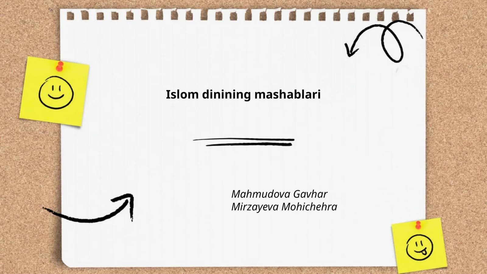Islom dini tarixi