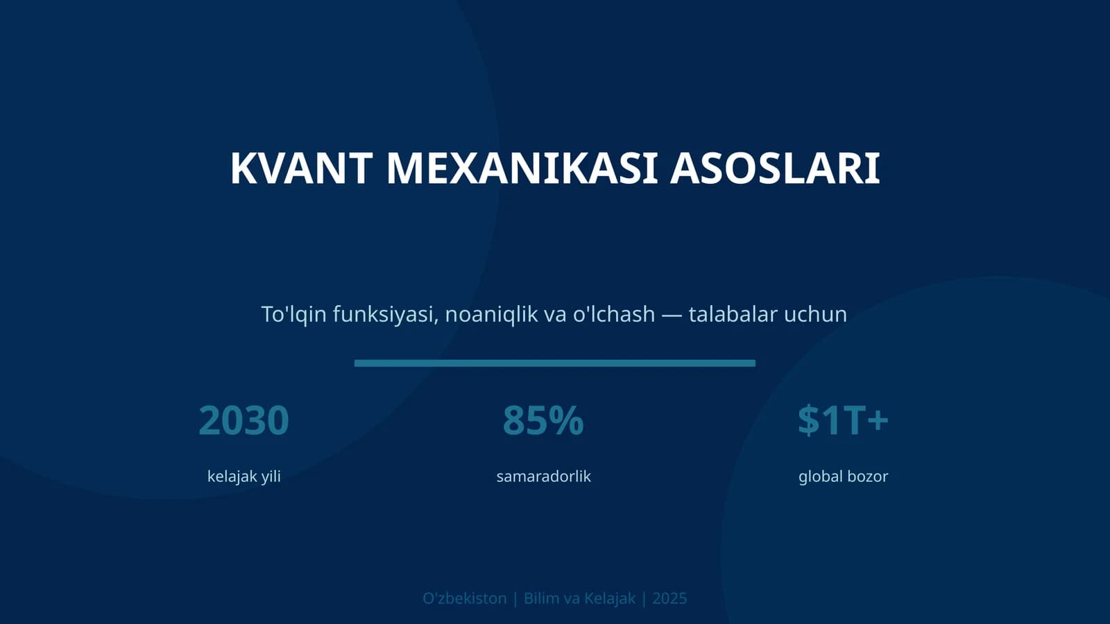 KVANT MEXANIKASI ASOSLARI