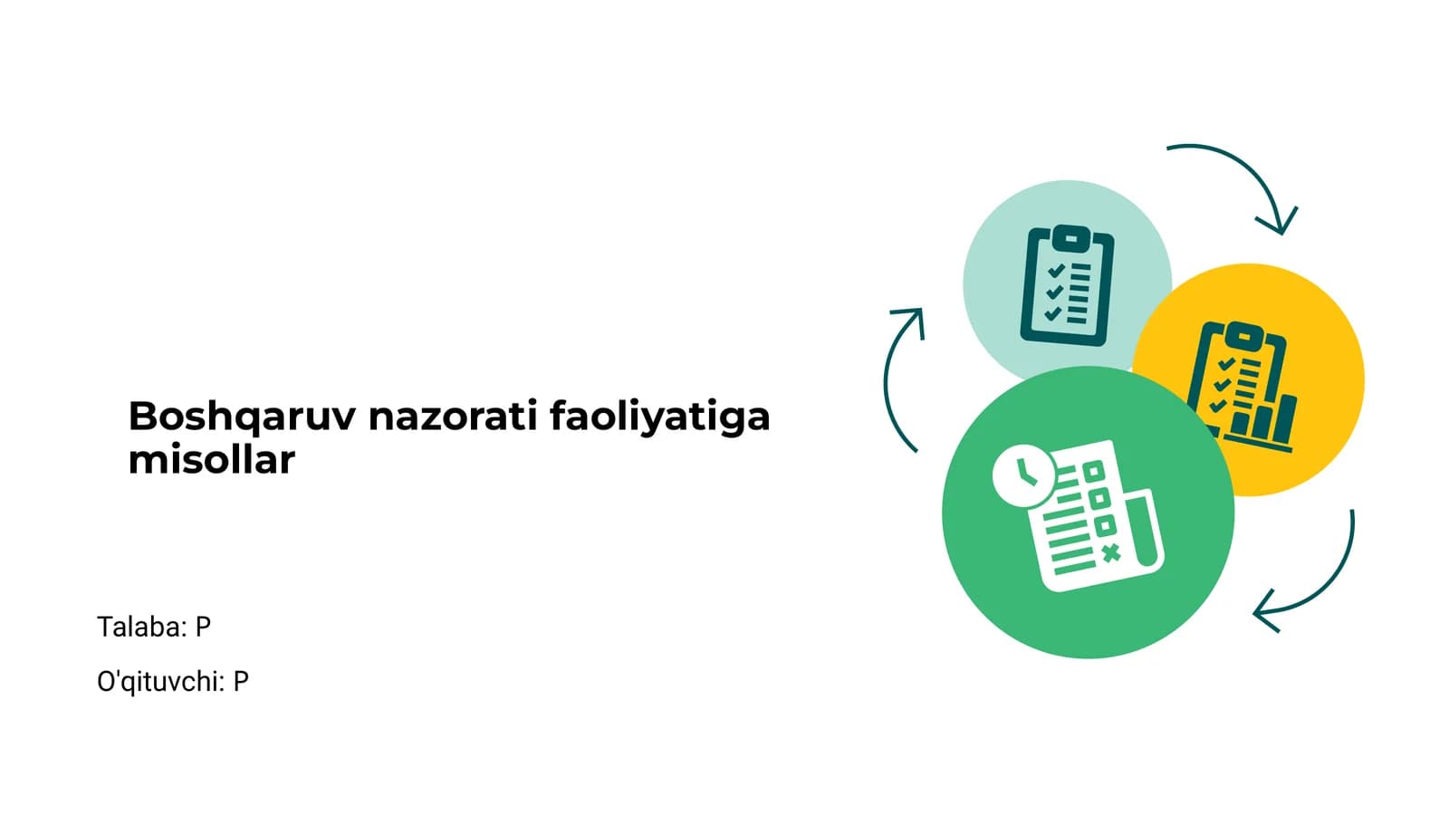 Boshqaruv nazorati faoliyatiga misollar