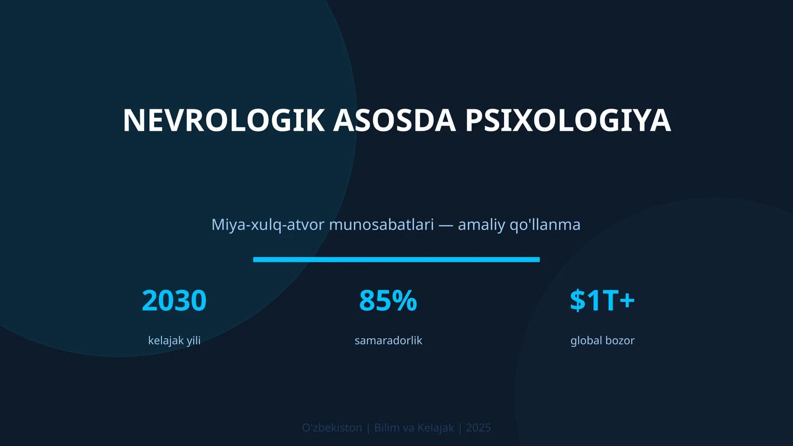 Miya-xulq-atvor munosabatlari — amaliy qo'llanma