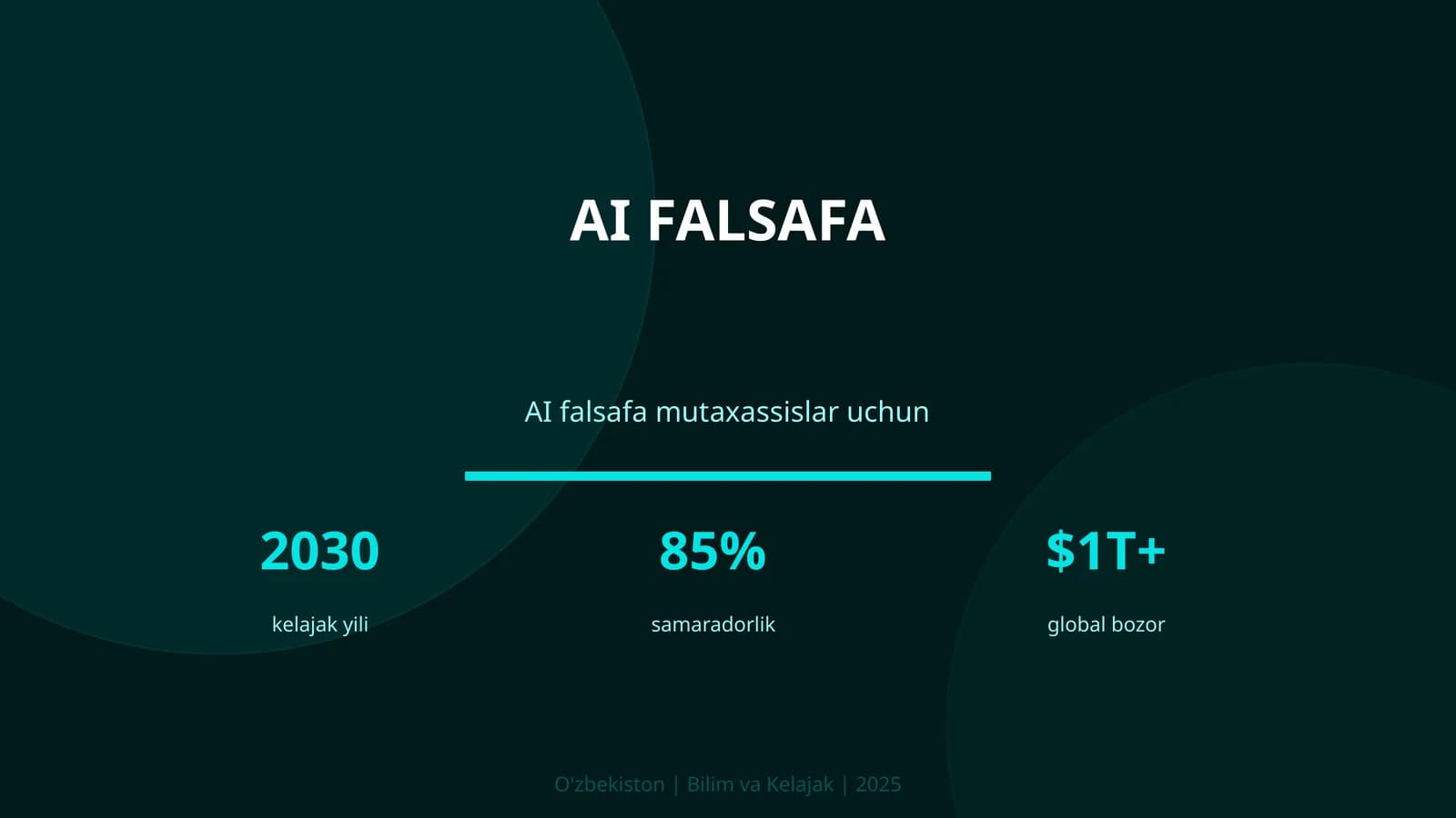 AI falsafa