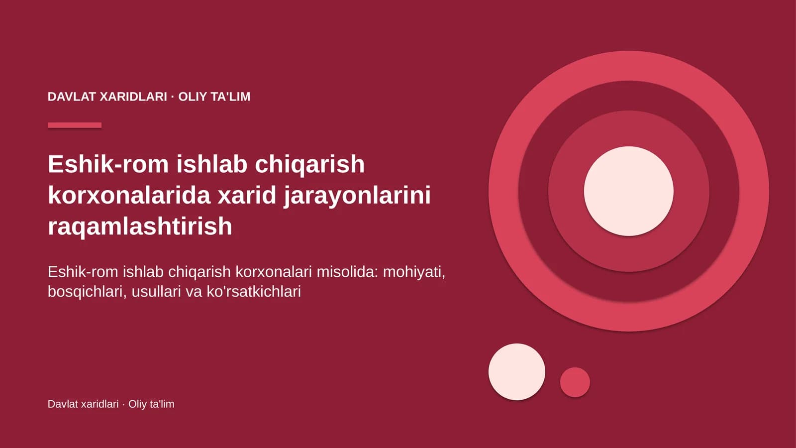 Eshik-rom ishlab chiqarish korxonalarida xarid jarayonlarini raqamlashtirish