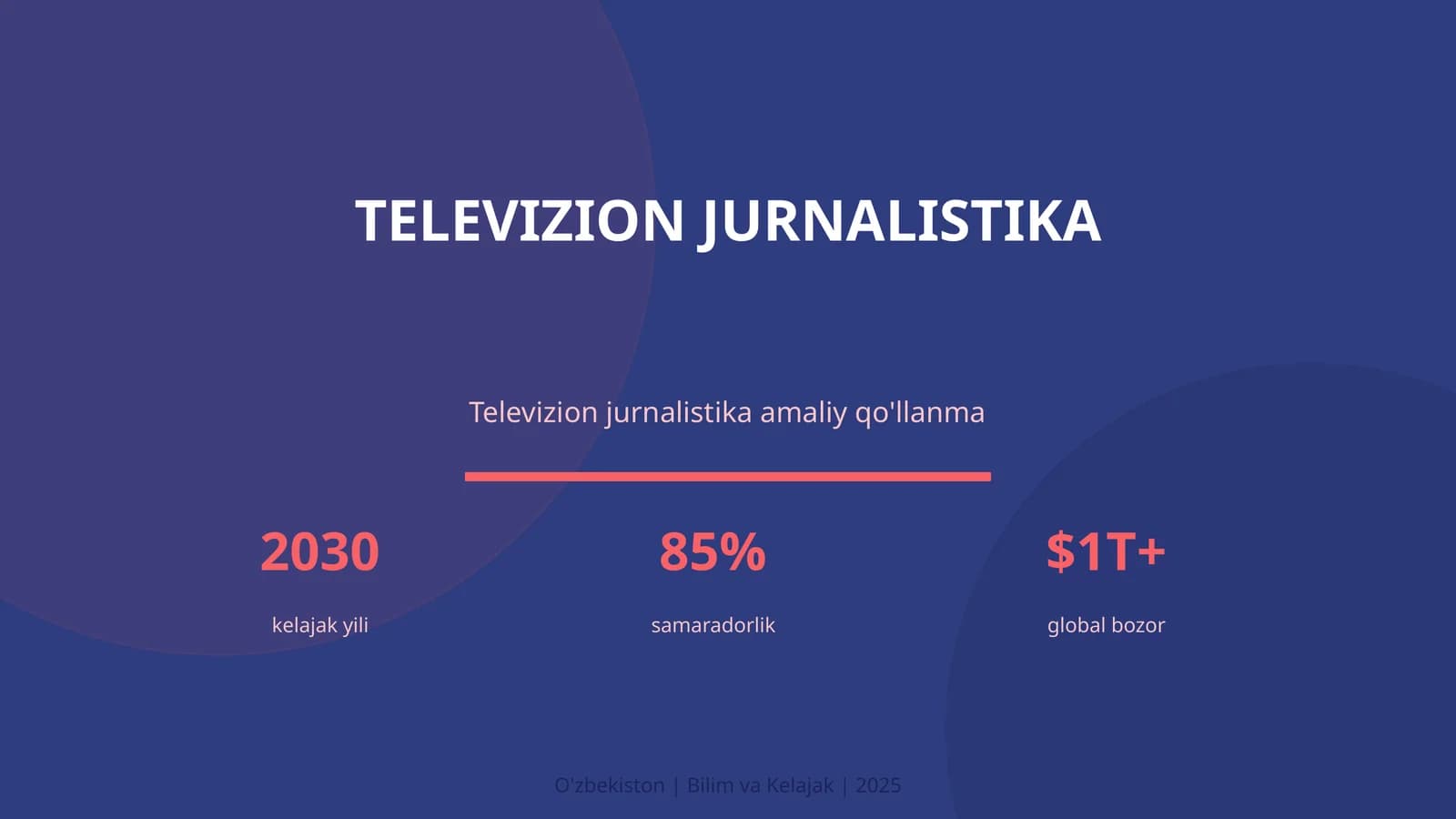Televizion Jurnalistika