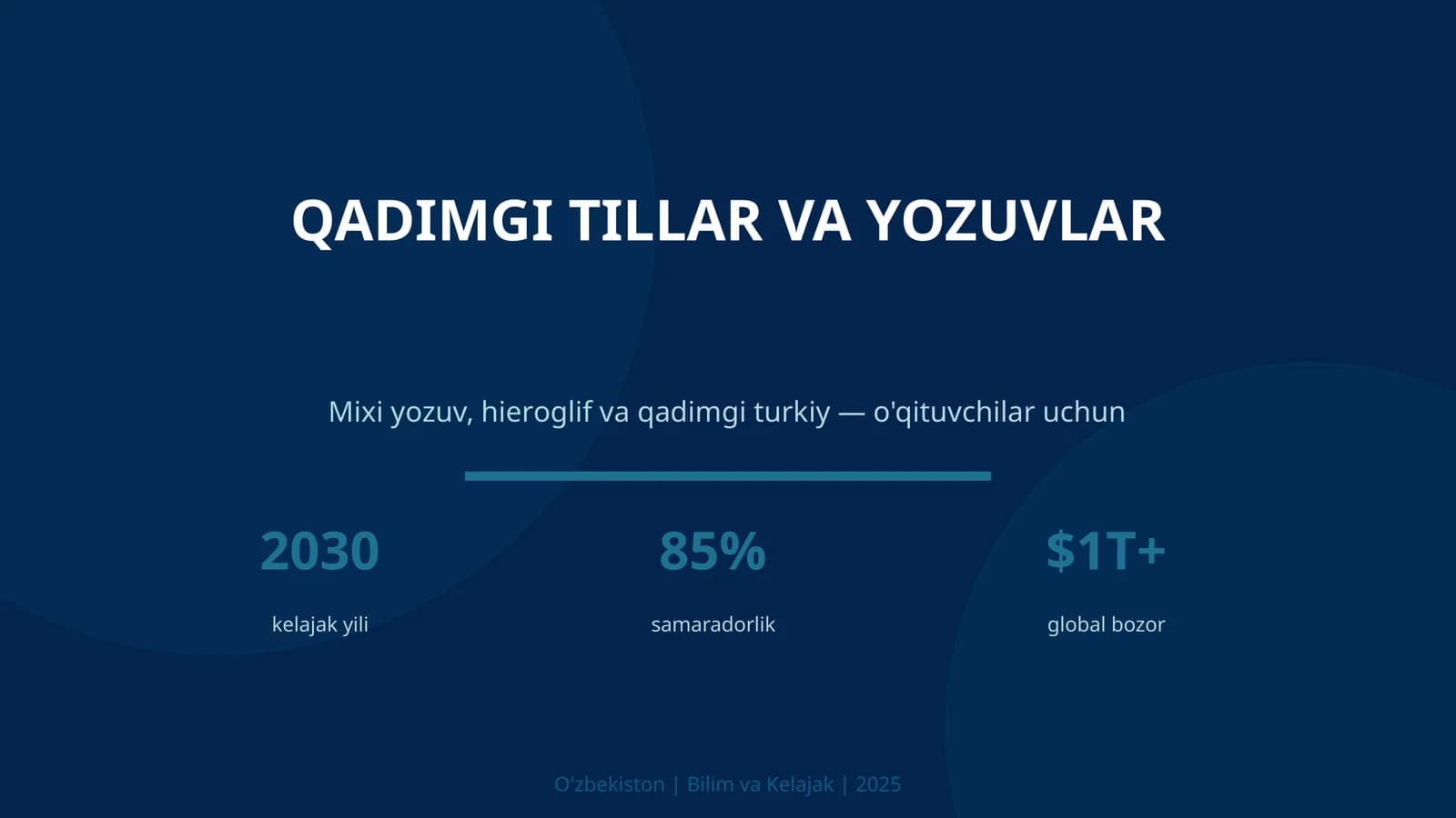 QADIMGI TILLAR VA YOZUVLAR
