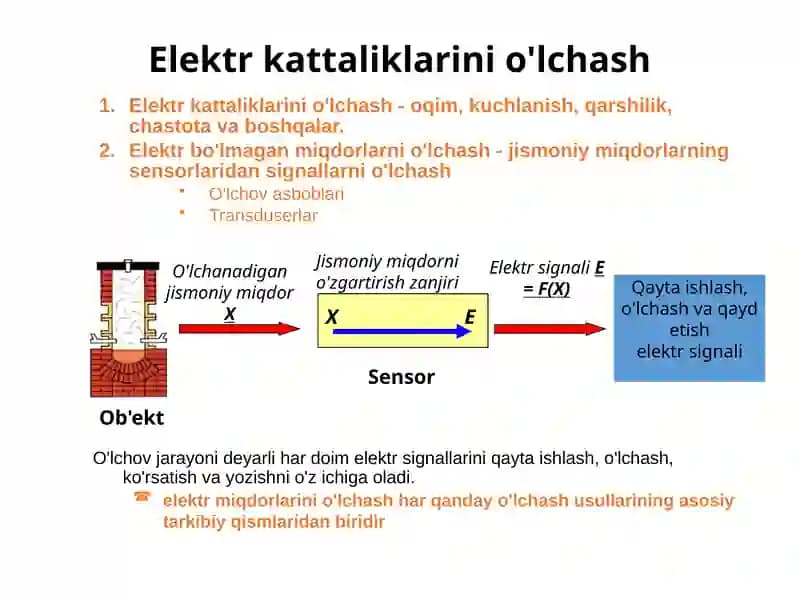 Elektr kattaliklarini o'lchash