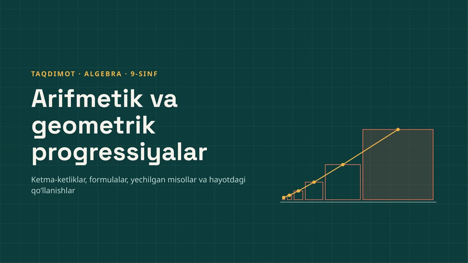 Arifmetik va geometrik progressiyalar