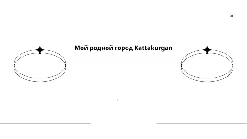 История города Каттакурган