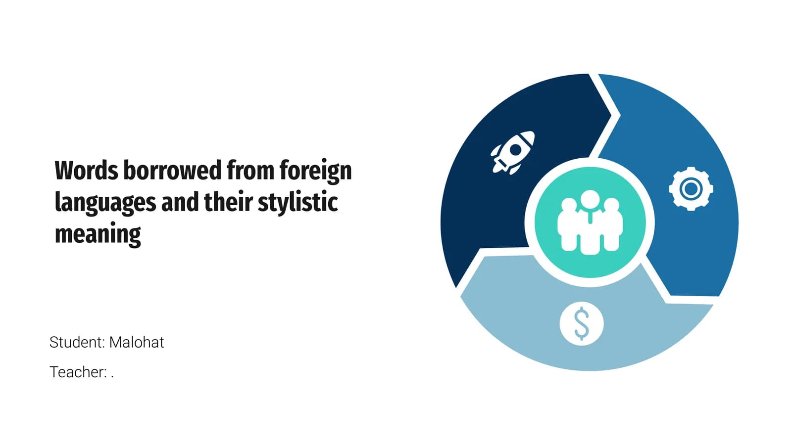 Words borrowed from foreign languages and their stylistic meaning