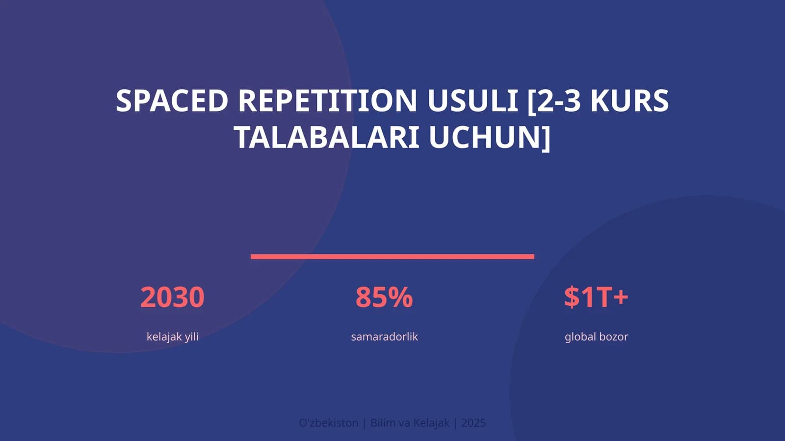 SPACED REPETITION USULI [2-3 KURS TALABALARI UCHUN]