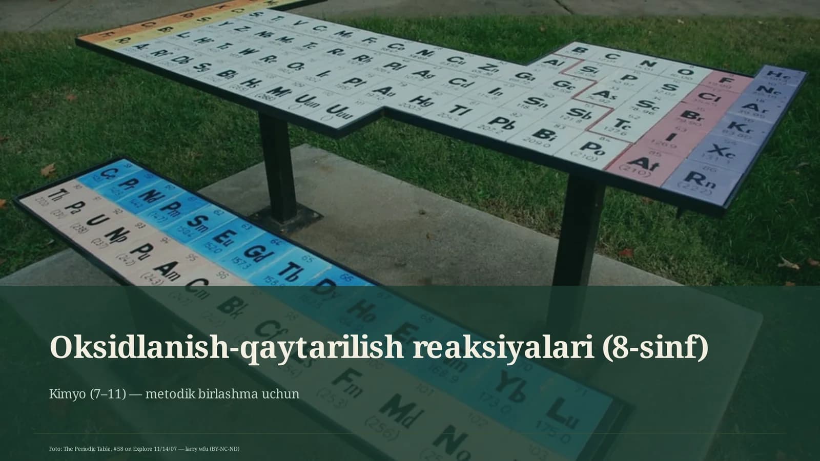 Oksidlanish-qaytarilish reaksiyalari (8-sinf)