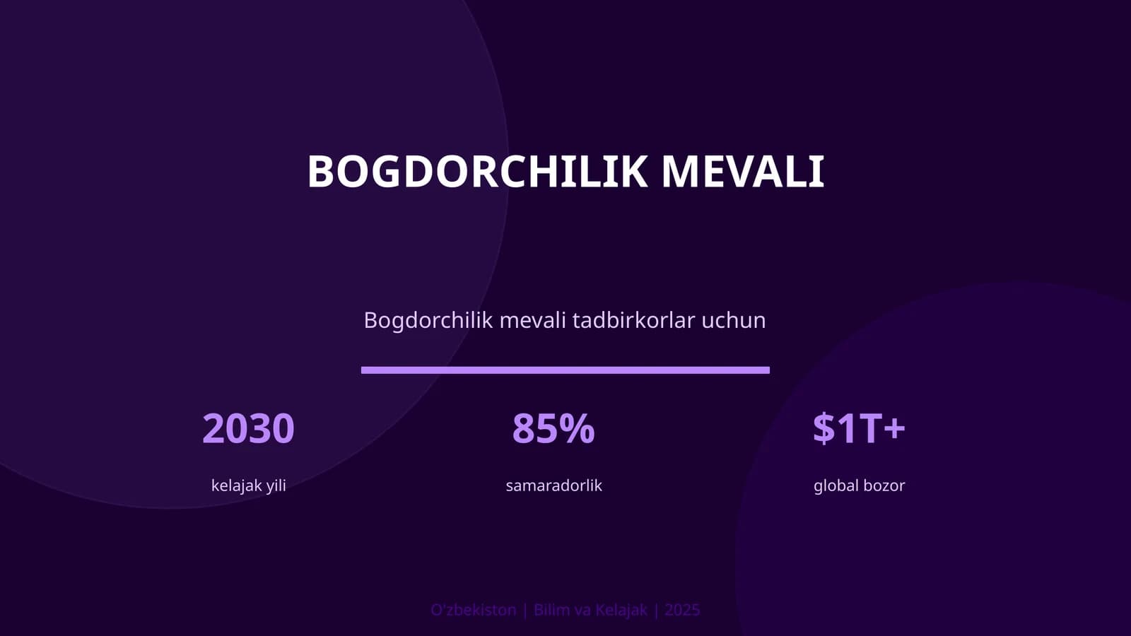 Bogdorchilik Mevali
