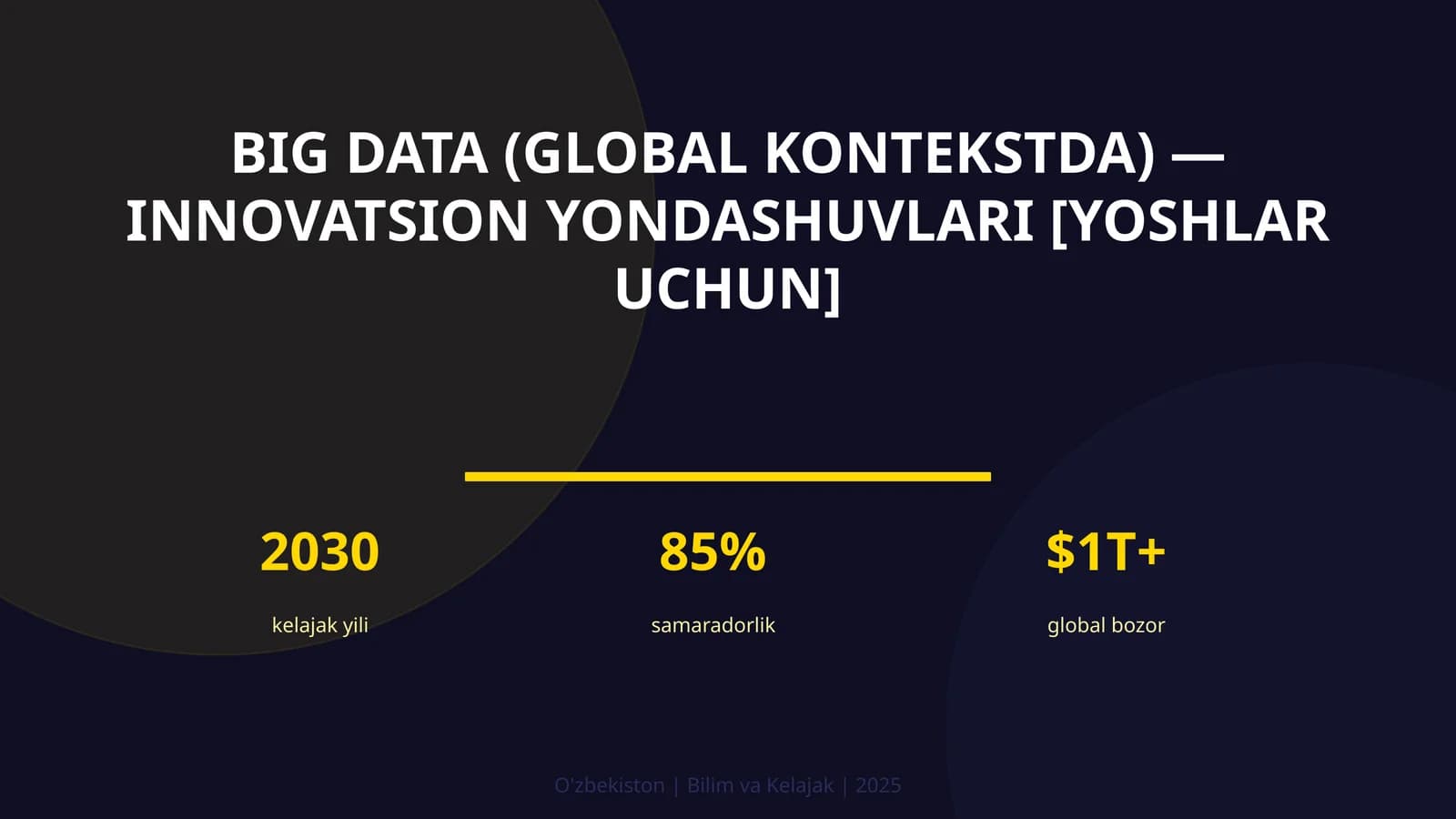 Big Data (global kontekstda) — innovatsion yondashuvlari [yoshlar uchun]