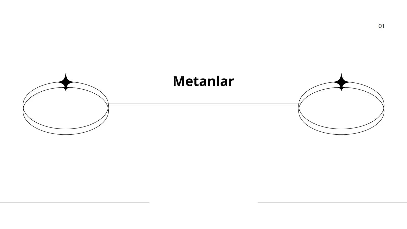 Metanlar