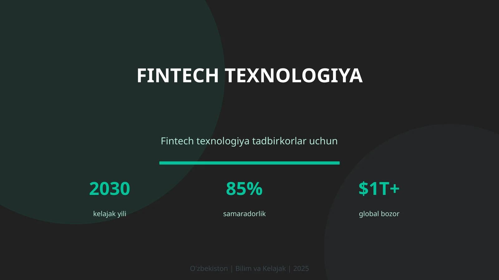 Fintech texnologiya