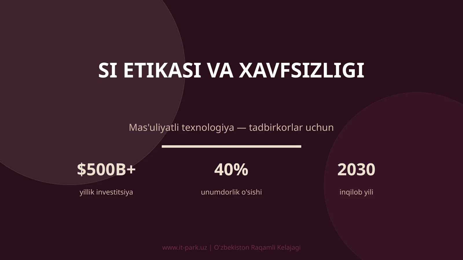 SI ETIKASI VA XAVFSIZLIGI