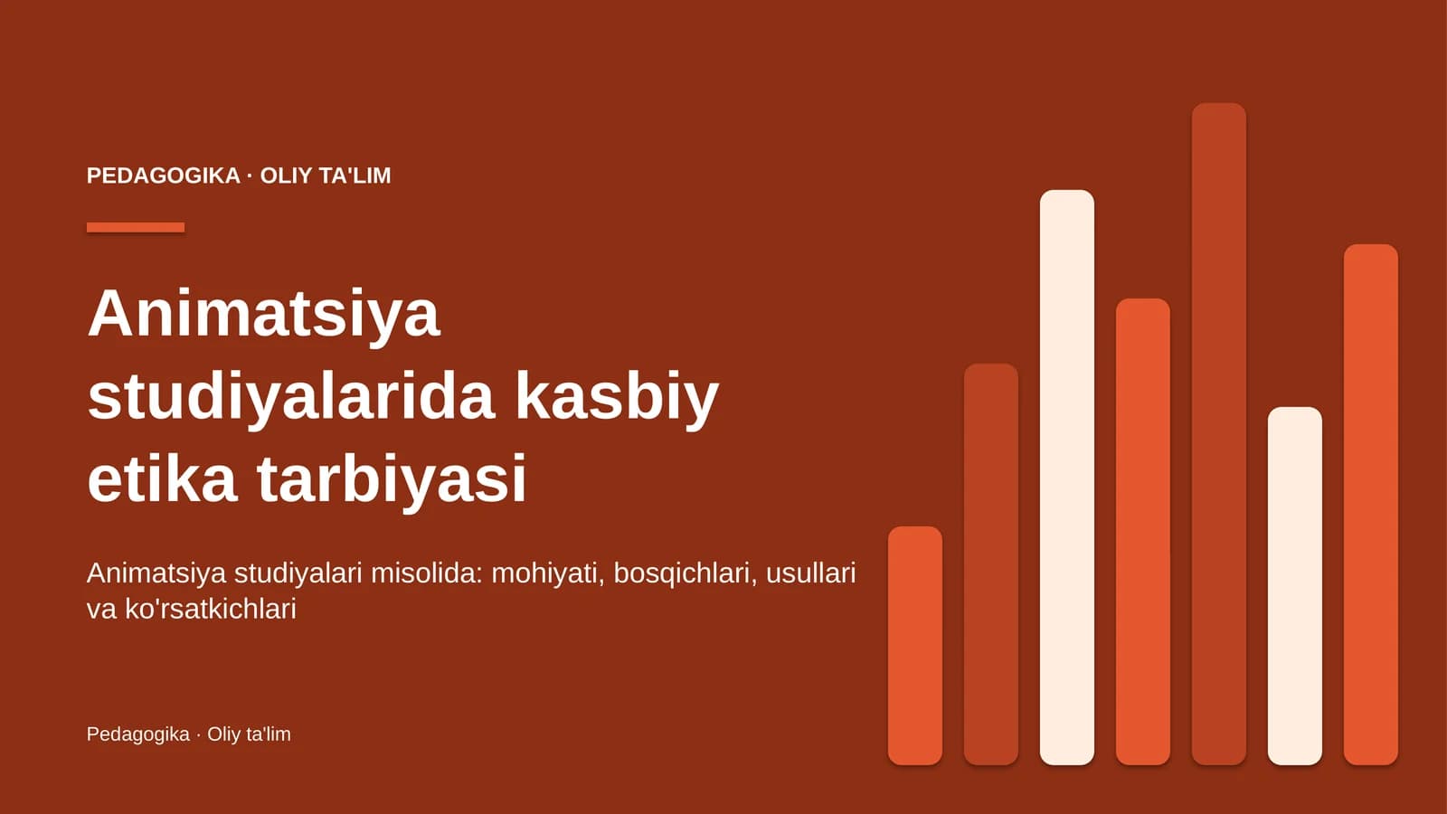 Animatsiya studiyalarida kasbiy etika tarbiyasi