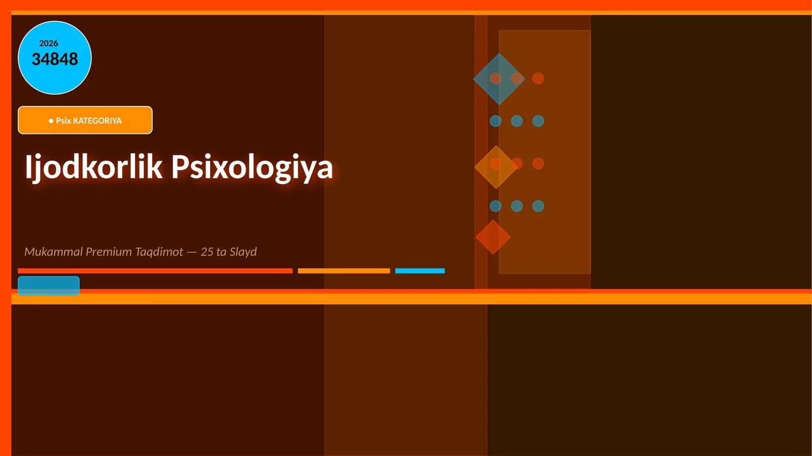 Ijodkorlik Psixologiya