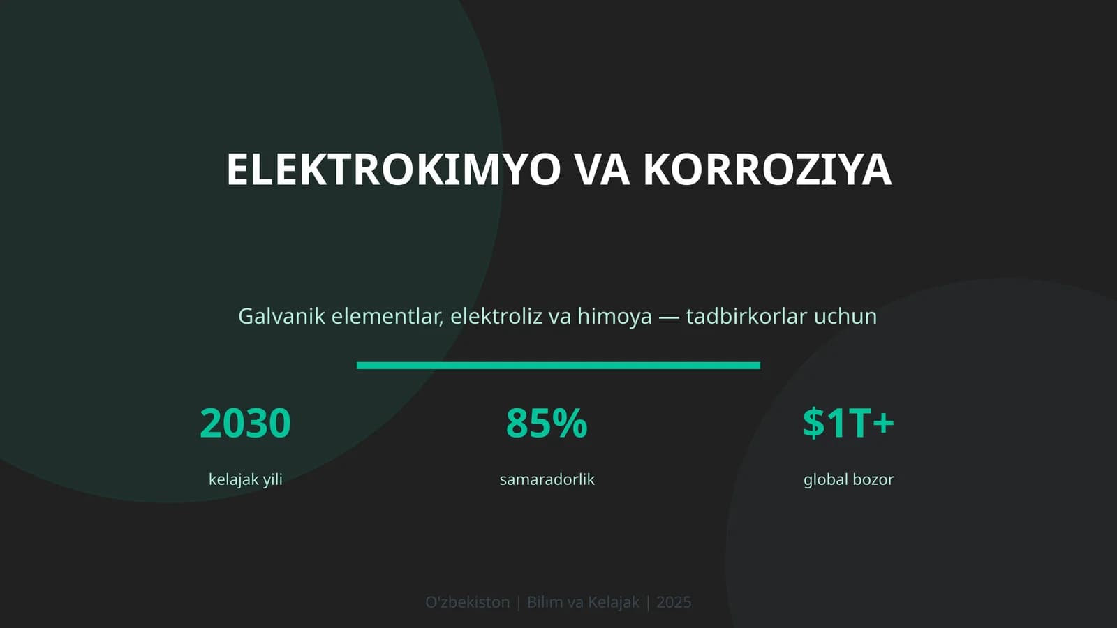 ELEKTROKIMYO VA KORROZIYA